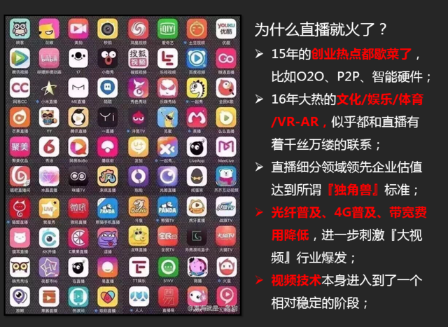 连支付宝都想做社交了，移动直播的未来又在哪里？ | 线上活动报名