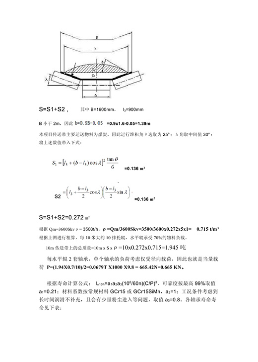 2雨润公司顺槽<a href=http://www.bbjja.com target=_blank class=infotextkey>带式输送机</a><a href=http://www.bbjja.com target=_blank class=infotextkey>托辊</a>轴承选用方案