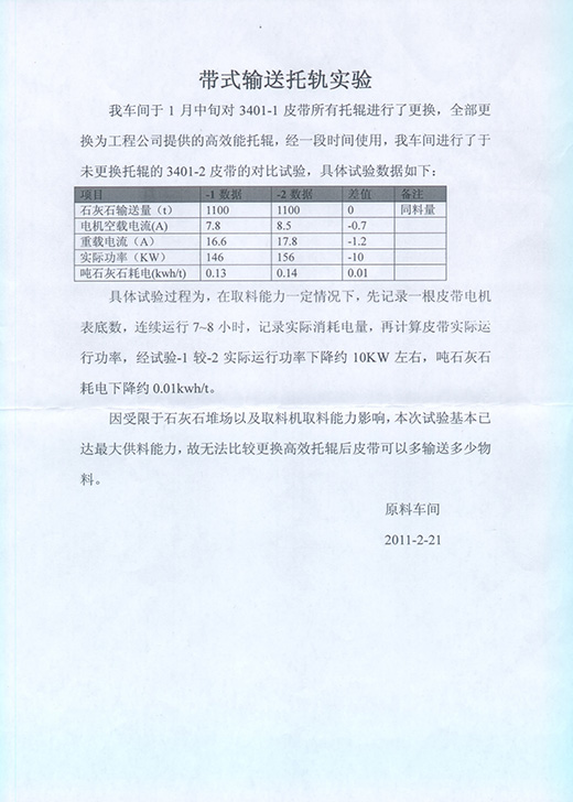 唐山冀东水泥对比报告