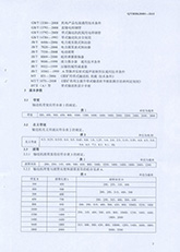 5.高安全可靠性节能带式输送机标准
